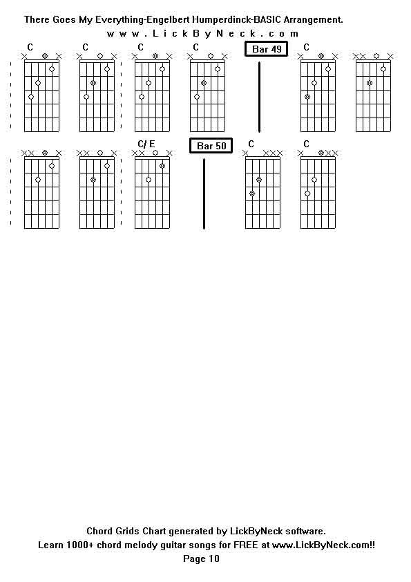 Chord Grids Chart of chord melody fingerstyle guitar song-There Goes My Everything-Engelbert Humperdinck-BASIC Arrangement,generated by LickByNeck software.